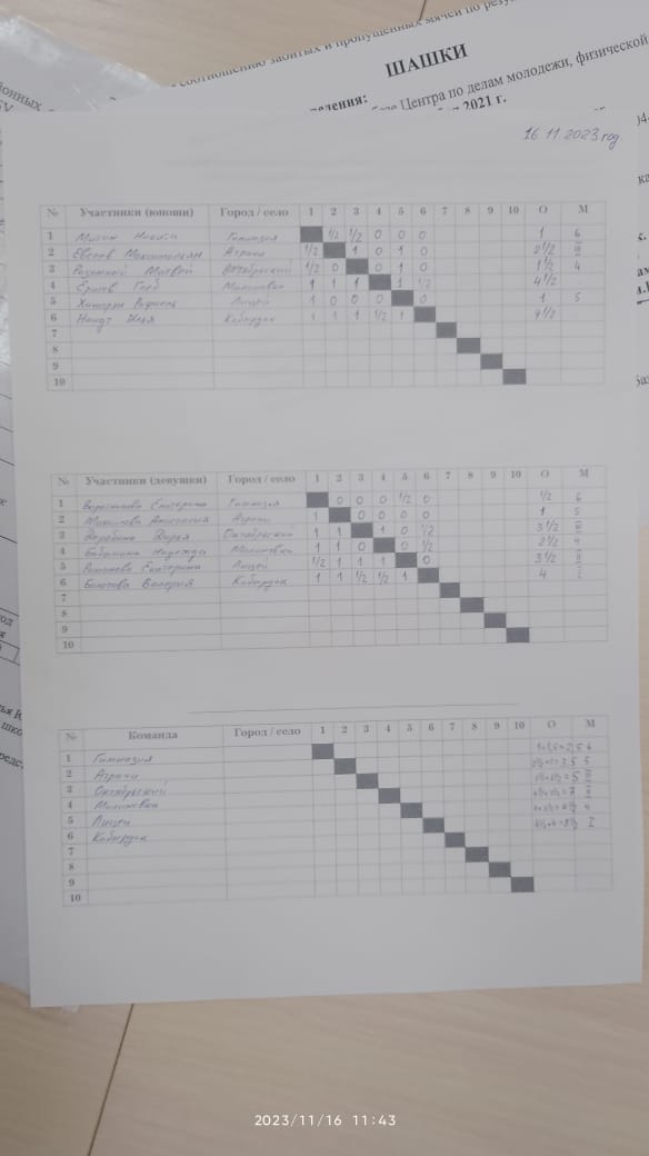 WhatsApp Image 2023 11 16 at 13.48.11